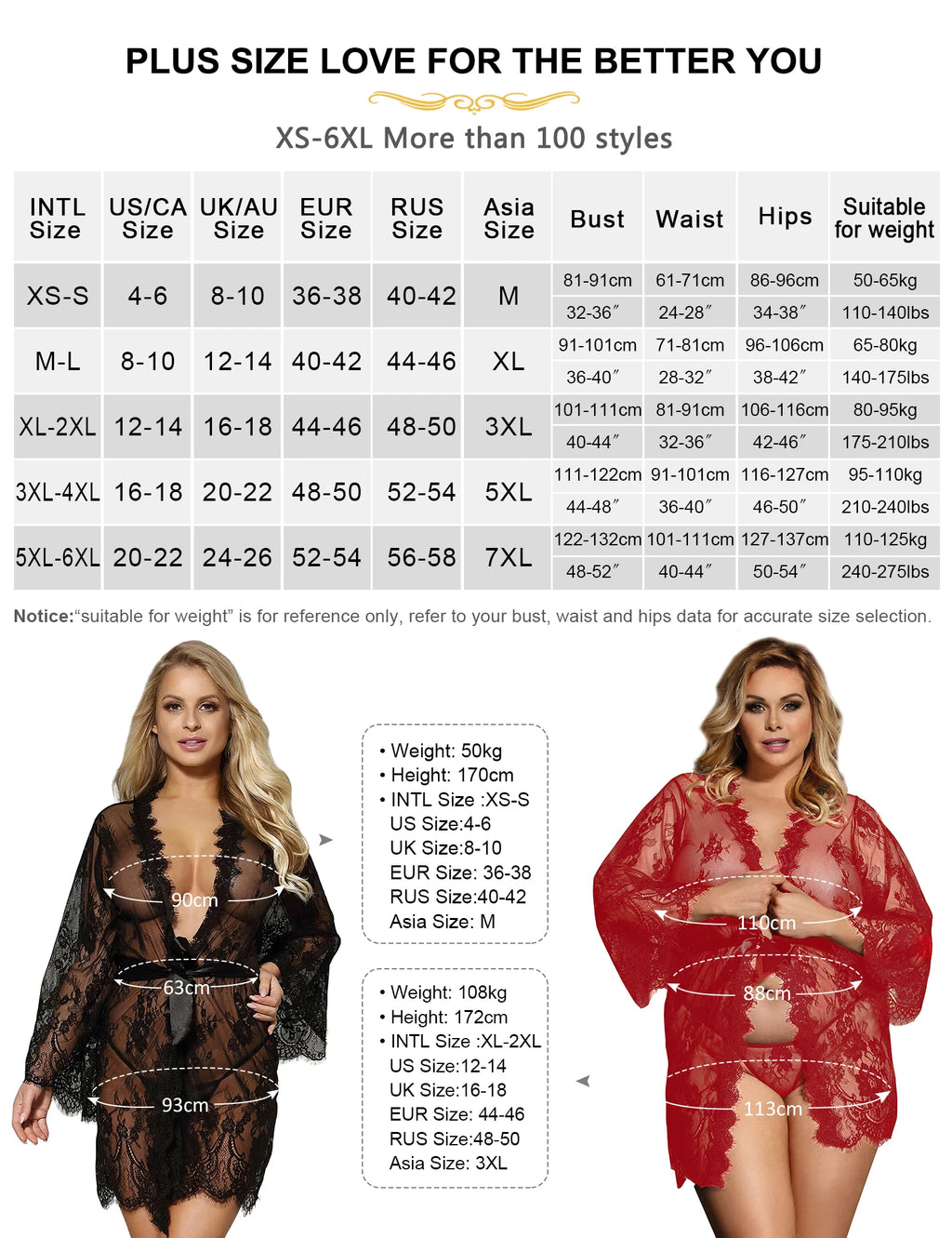 Women's Elegant Sleepwear Red Sheer Mesh Transparent Robe Set Erotic Nightgown Hot Plus Size Sexy Babydoll Lingerie with Panties